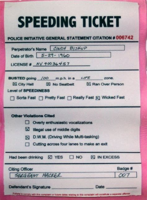 Blank Speeding Ticket Template