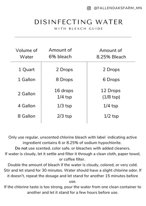 Bleach Arc Guide: Effective Disinfecting