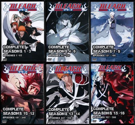 Bleach Episode Count: Total 366 Episodes