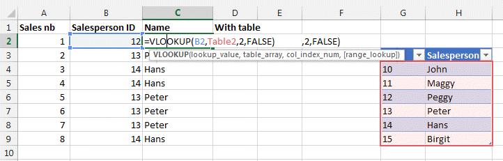 Blockchain Lookup Made Easy