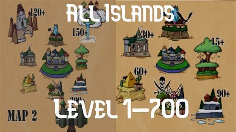 Blox Fruit Island Level Requirements H Ng D N Chi Ti T