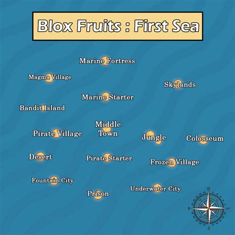 Blox Fruit Islands Map Guide