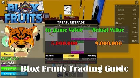 Blox Fruit Trading Value: Profit Maximization