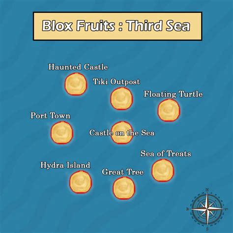 Blox Fruits Island Guide