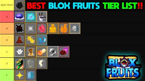 Blox Fruits: Top Ranks Revealed