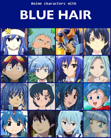 Blue Hair Characters Guide: Top Picks