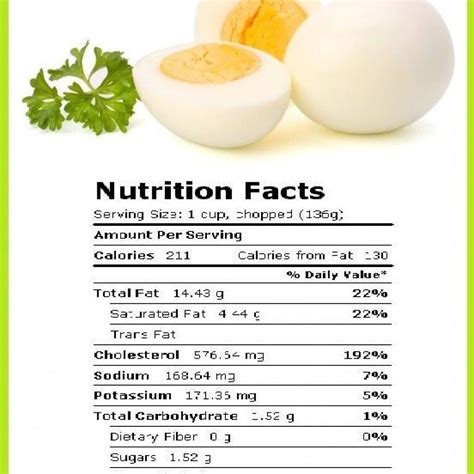 Boiled Egg Nutrition Facts Inside