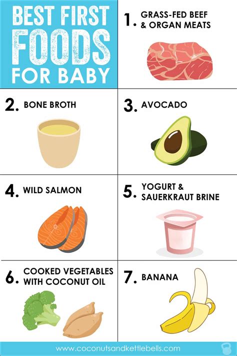 Bone Marrow For Babies First Foods For Baby Artofit