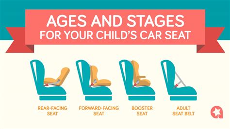 Booster Seat Age: Stay Safe