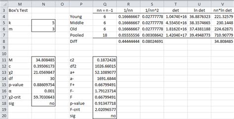 Box S Test For Equivalence Of Covariance Matrices Real Statistics