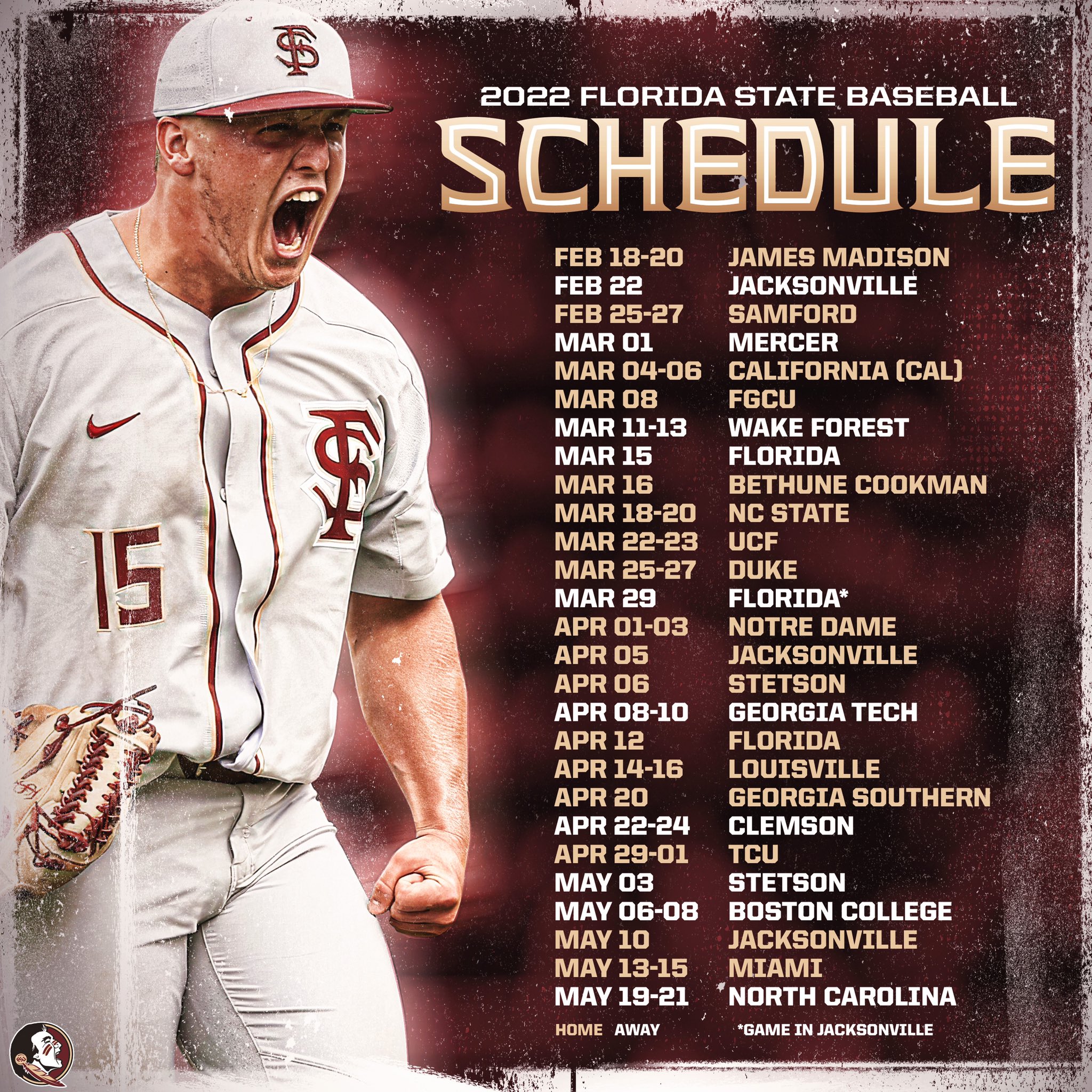 Breaking Down Florida State Baseball S 2021 Squad Ncaa Com