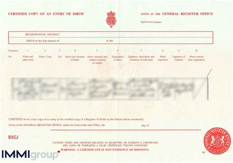 British Birth Certificate Overseas British Passport