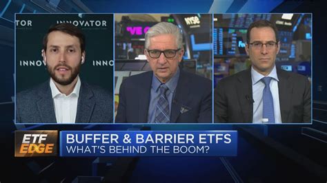 Buffer Etfs Booming Youtube