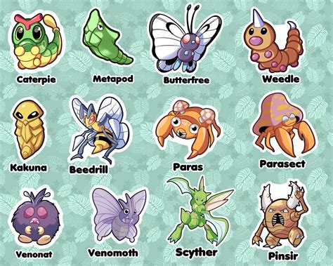 Bug Pokemon Names