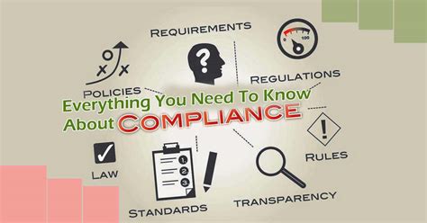 Business Corporations Act Guide: Compliance Made Easy