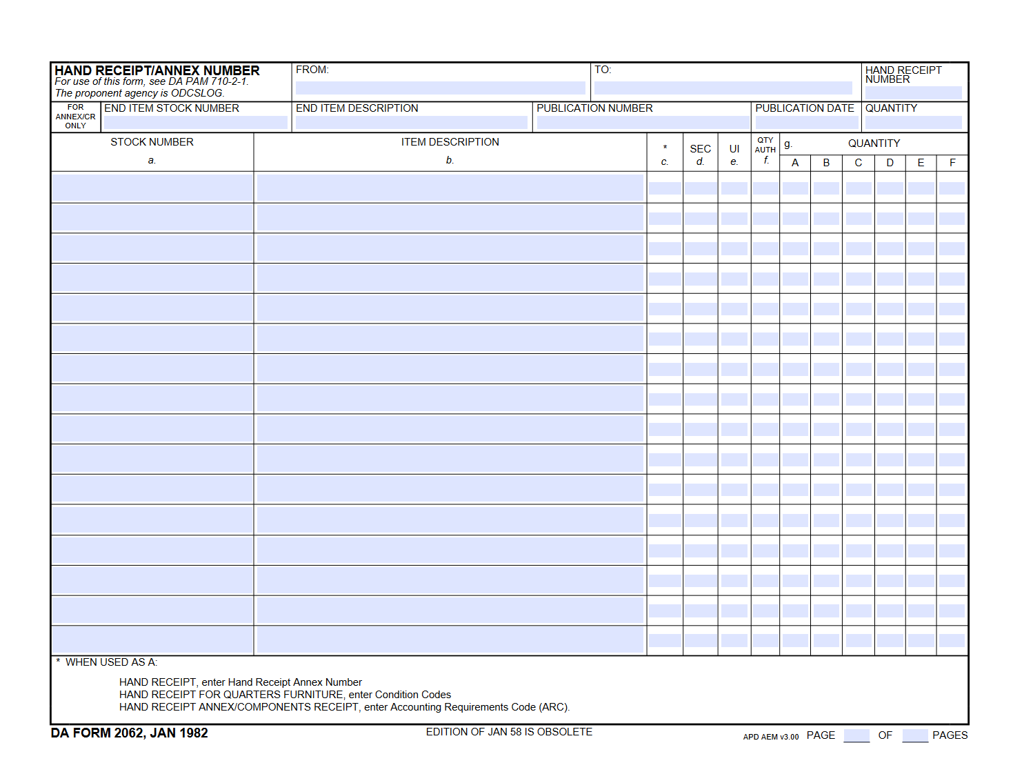 Business License Richmond Bc Fill Online Printable Fillable Blank