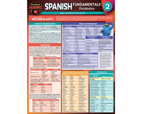 Buy Quickstudy Spanish Fundamentals 2 Vocabulary Laminated Study