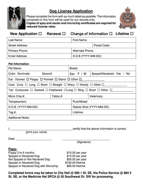 Calgary Dog License