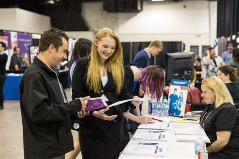 Calgary Youth Employment: Career Launch Guide