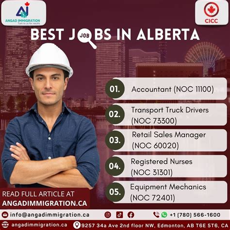 Canada Alberta Job