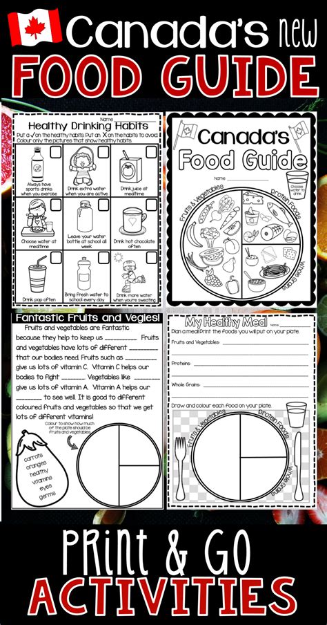 Canada Food Guide Activity Sheets