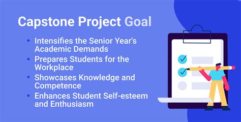 Capstone Project Definition Goals Topics Essayservice Blog