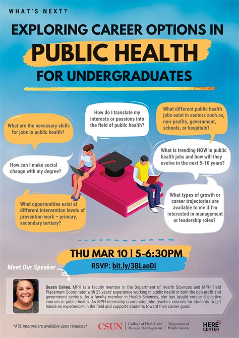 Careers In Public Health Public Health