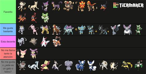 Cat Feline Pok Mon Tier List Community Rankings Tiermaker