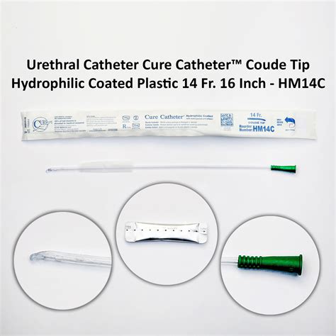 Catheters 101 Parts Of Intermittent Catheters 180 Medical