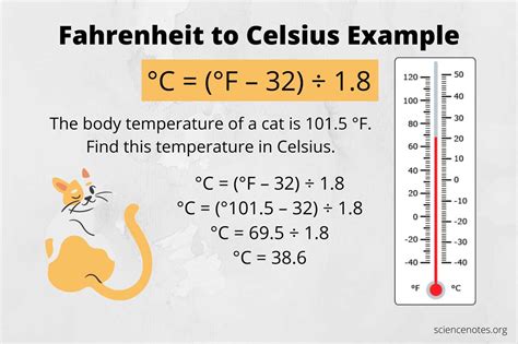 Celsius To Fahrenheit: Easy Conversion