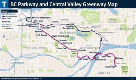 Central Valley Greenway