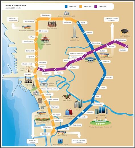 Century Park Lrt Station Map: Navigate Easily