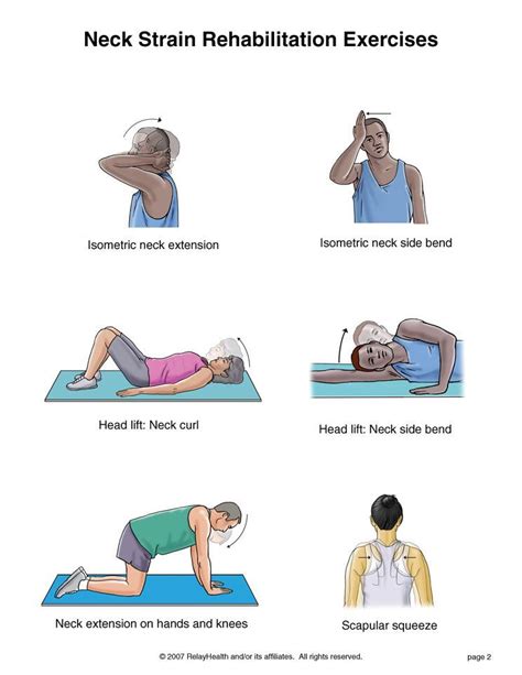 Cervical Strain Exercises