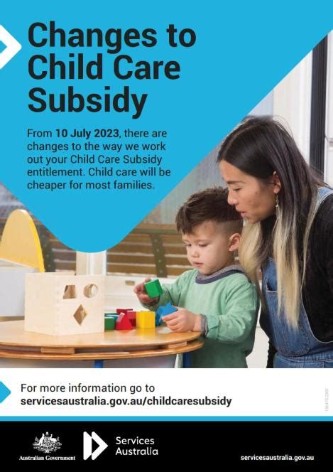 Changes To Child Care Subsidy Poster Department Of Education