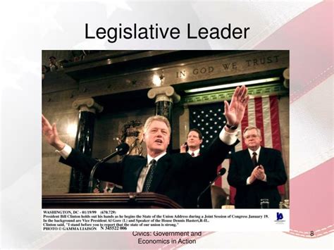 Chapter 9 The President And The Executive Branch Ppt Download