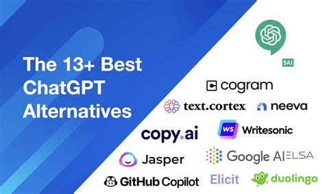 Chatgpt Alternatives Free: Top Options