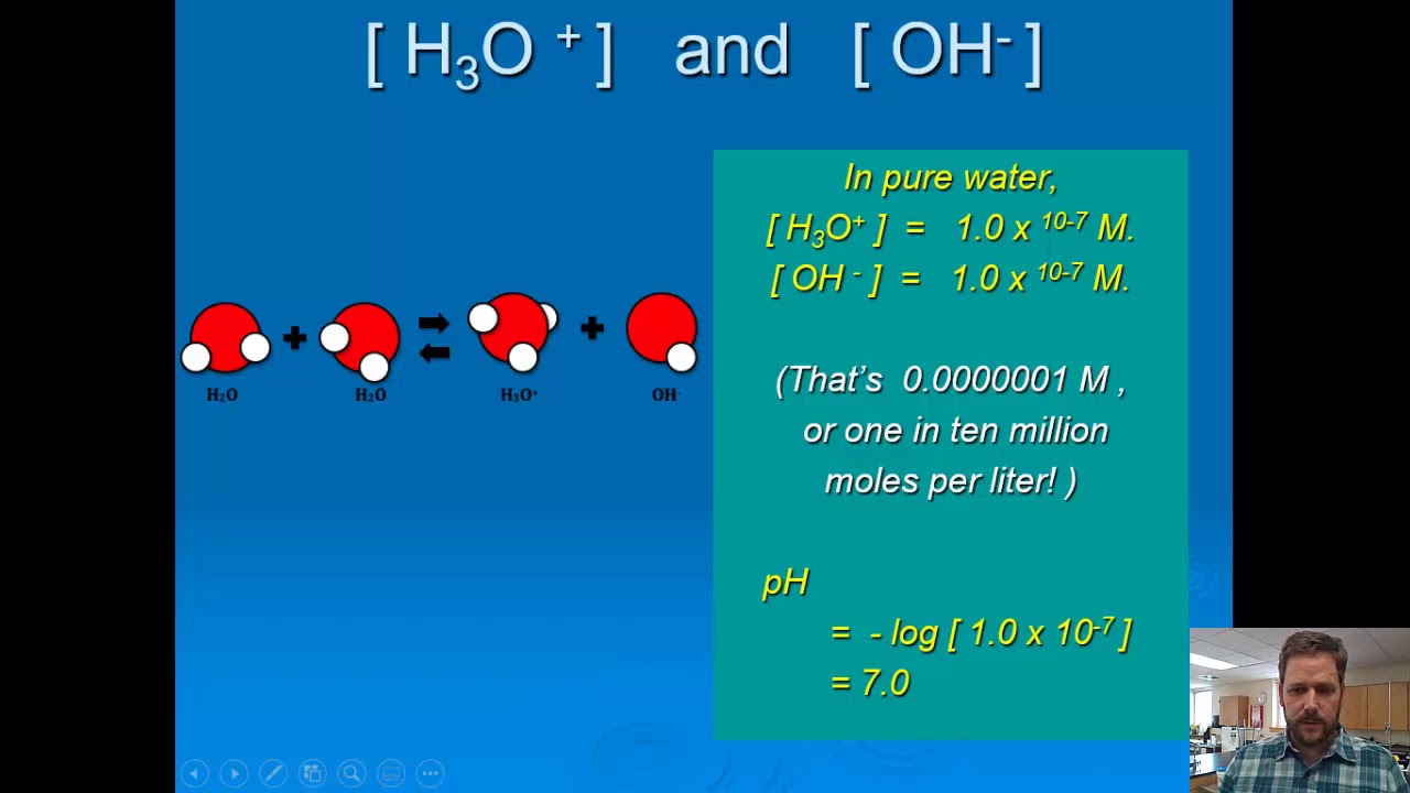 Chemistry 12 3B Calculating Ph Youtube