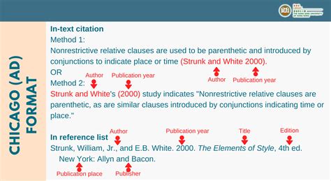 Chicago Style Citation Guide Templates Citation Examples