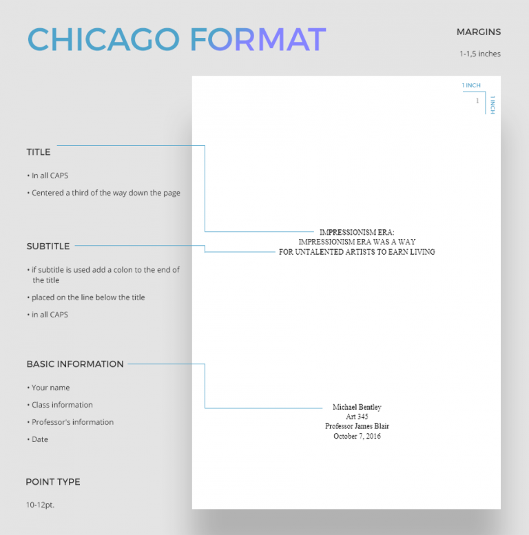 Chicago Style Format For Papers Requirements Examples