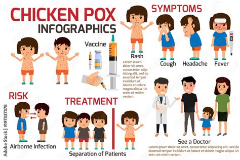 Chickenpox Vaccine Alberta: Protect Your Child