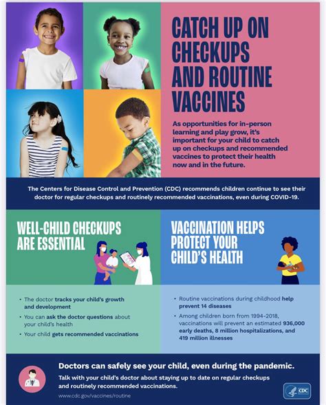 Childhood Immunization: Stay Protected