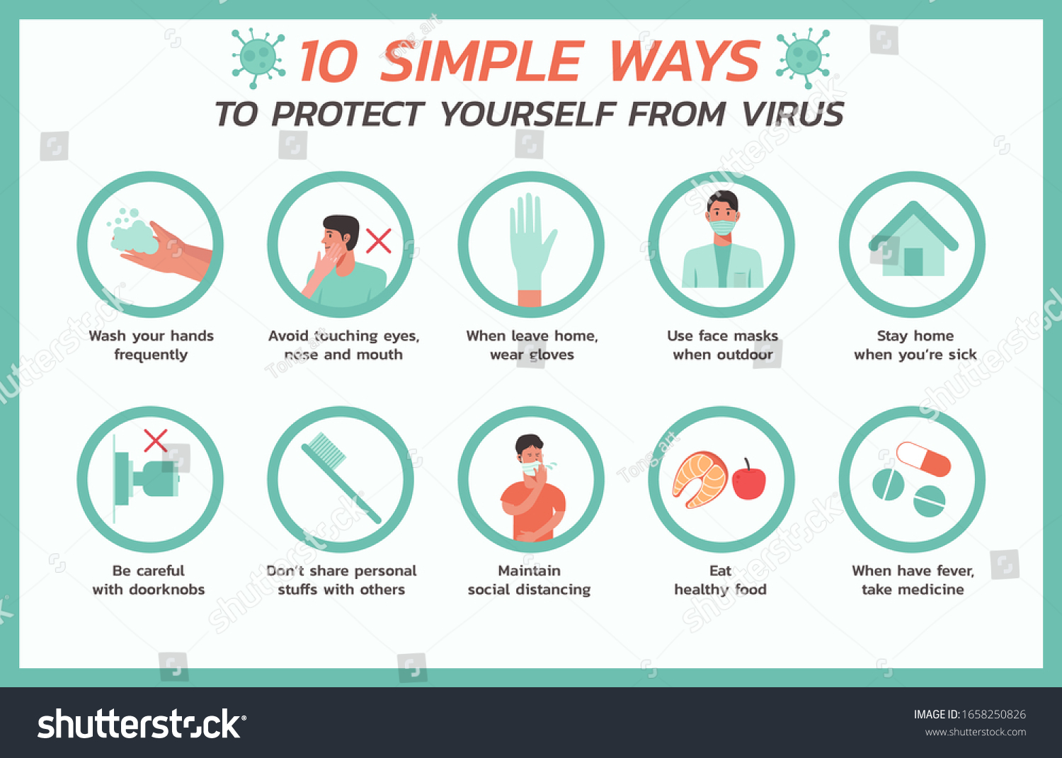 China Virus Guide: Protect Yourself