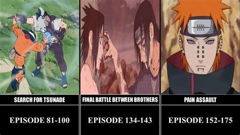 Chronological Order Of All Naruto Shippuden Arcs