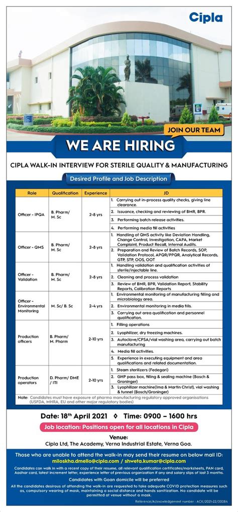 Cipla Limited Walk In Interviews For Multiple Openings On 18Th Apr