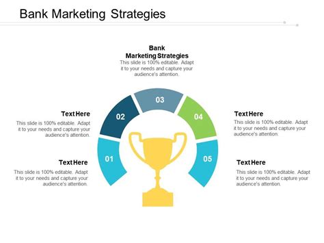 Cit Bank Marketing Strategies: Ryan Perea Insights