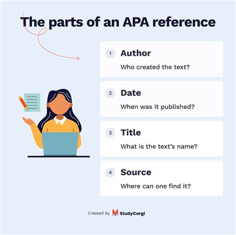 Citation Machine Apa