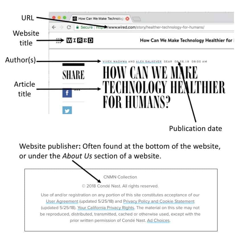 Cite Website Mla