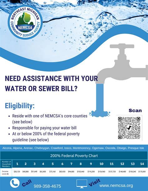 City Of Cranston Sewer Bill 85