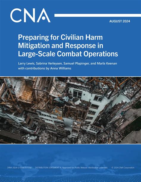 Civilian Harm Mitigation Cna