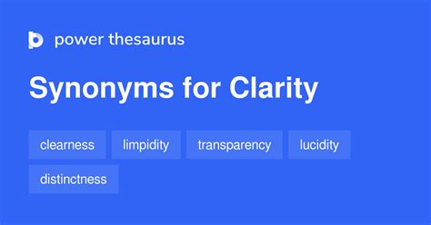 Clarity Synonyms 1 209 Words And Phrases For Clarity Page 2